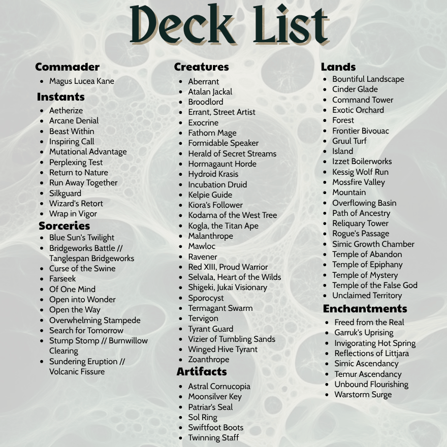 Deck list for Magus Lucea Kane MTG Proxy Commander Deck showcasing card types and themes in gameplay.