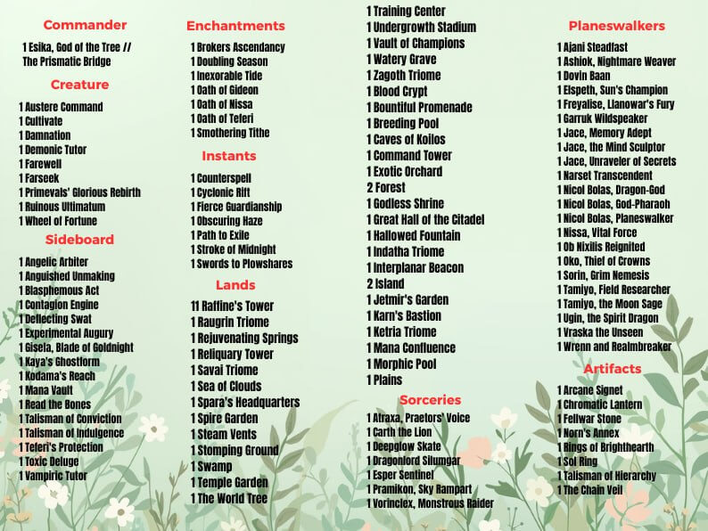 Esika Superfriends Angels MTG Proxy Commander Deck card list featuring powerful MTG proxy cards with exquisite anime art.