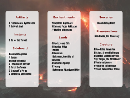 Ember Anvil MTG Proxy Commander Deck
