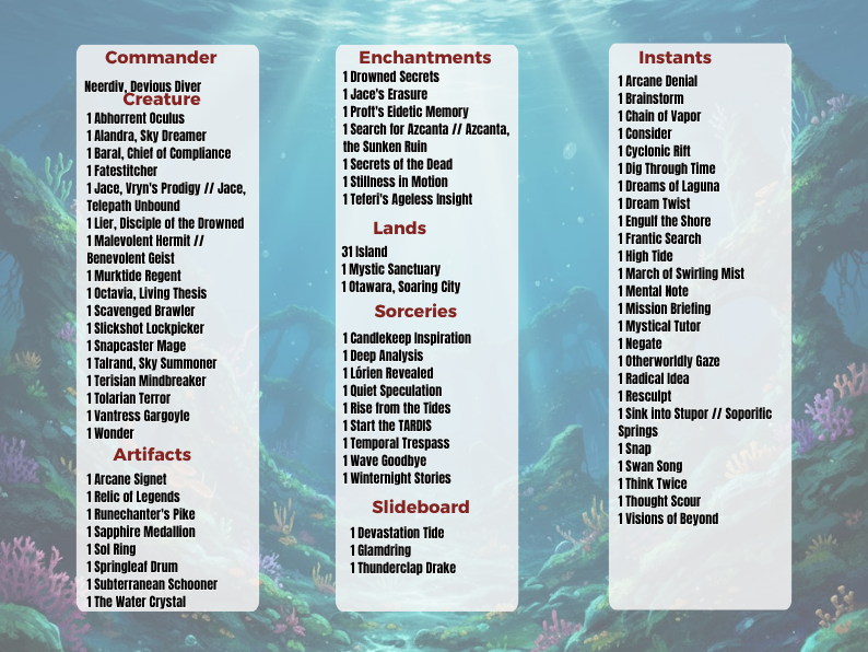Deepsea Saboteur MTG Proxy Commander Deck