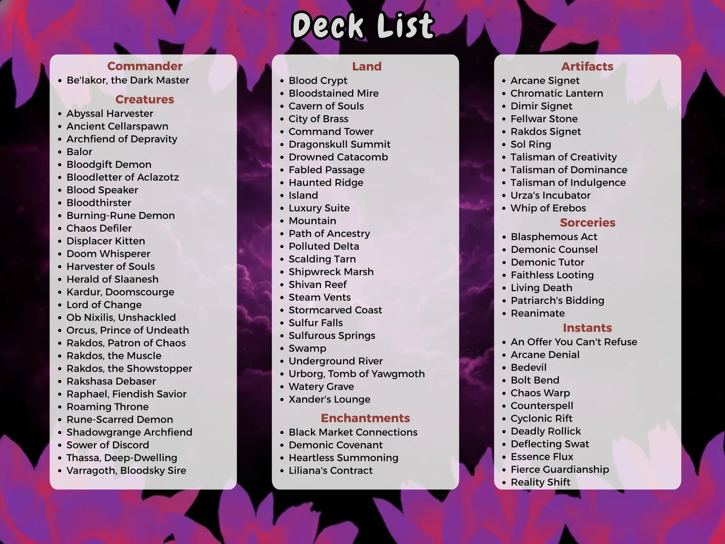 MTG deck list image featuring commander Be'lakor, creatures, lands, artifacts, enchantments, sorceries, and instants on a decorative background.