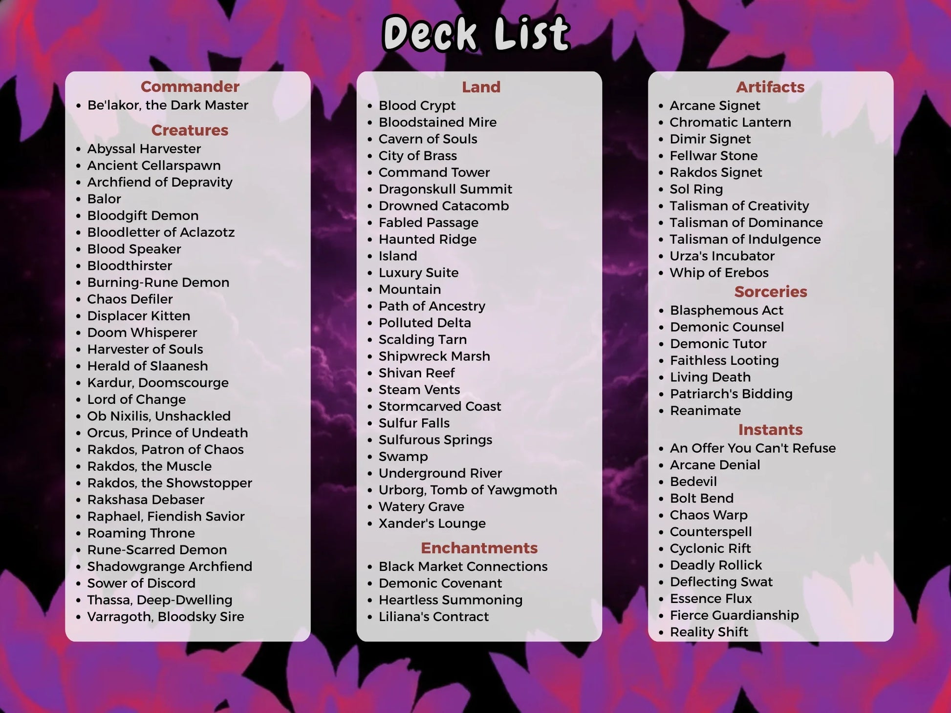 MTG deck list image featuring commander Be'lakor, creatures, lands, artifacts, enchantments, sorceries, and instants on a decorative background.