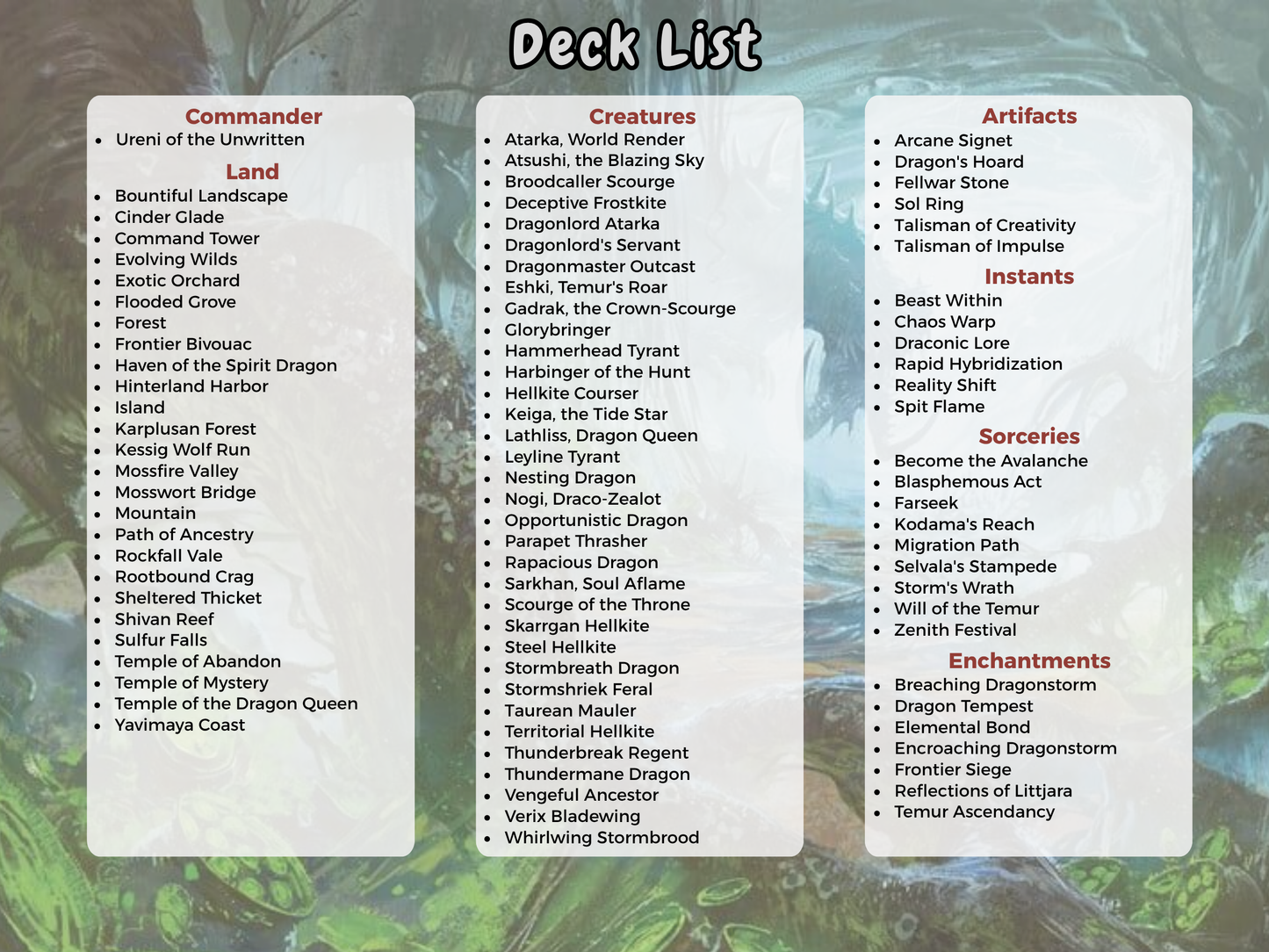 Temur Roar MTG Proxy Commander Deck