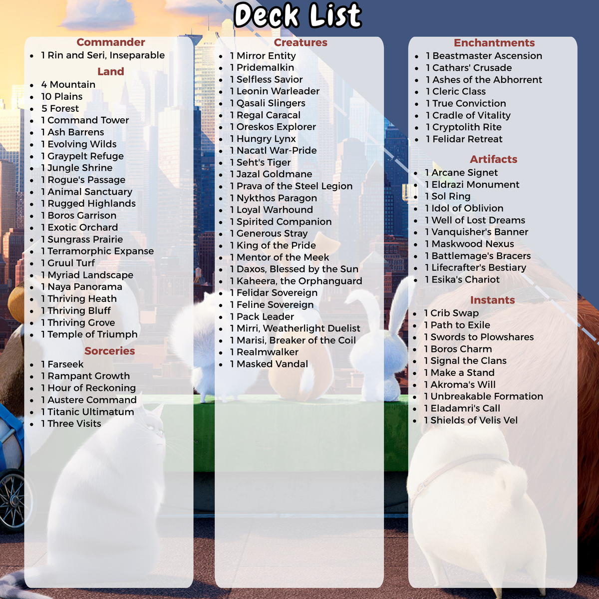 The Secret Life of Pets MTG Proxy Commander Deck