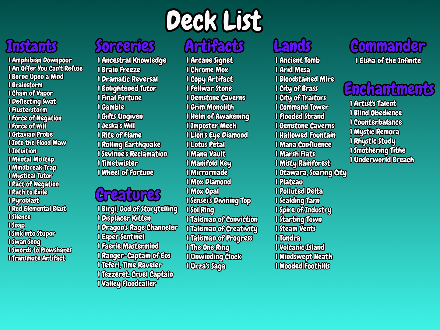 To Infinity & Beyond MTG Proxy Commander Deck