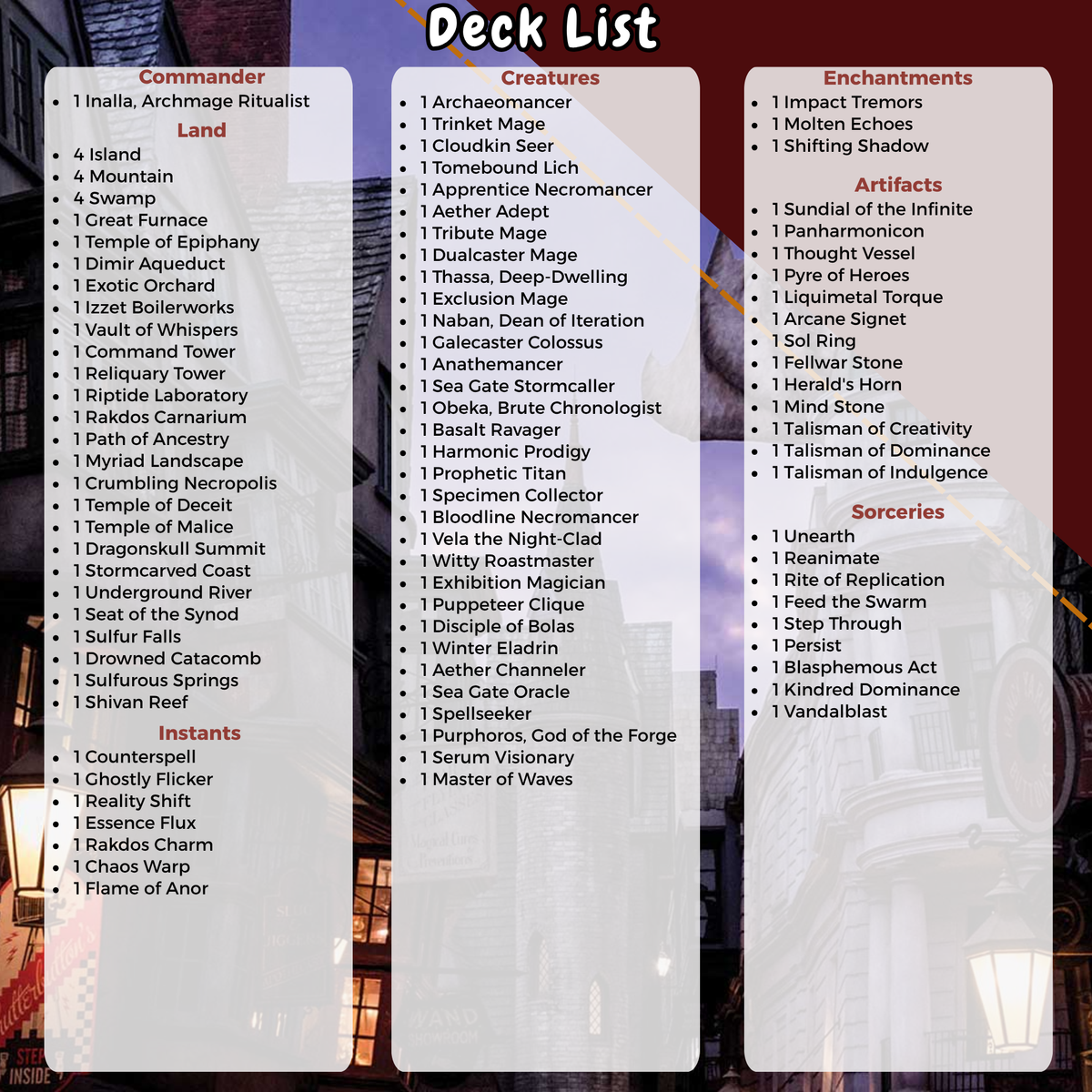 Harry Potter MTG Proxy Commander Deck