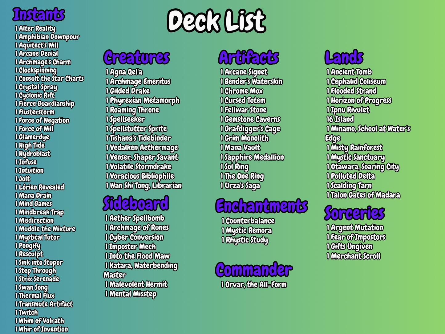 Twitch Control MTG Proxy Commander Deck