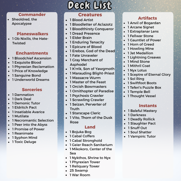The Owl House Sheoldred MTG Proxy Commander Deck