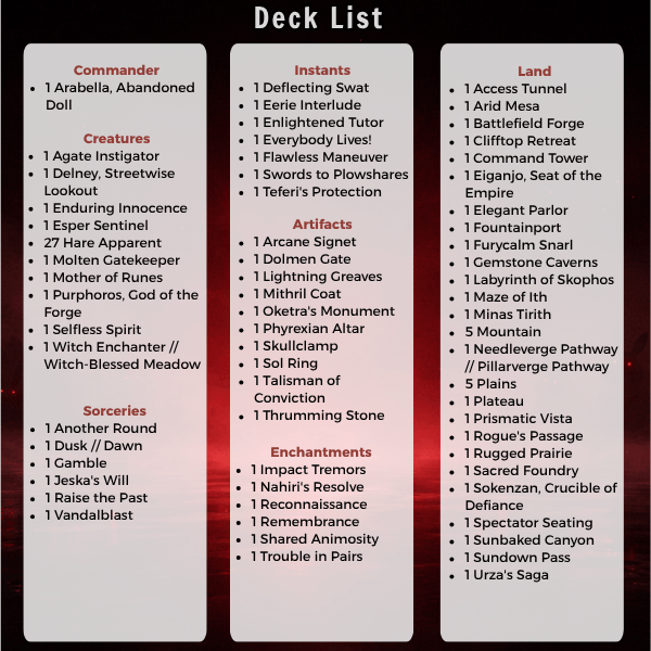 Deck list for the Arabella-Crimson Doll Queen MTG Proxy Commander Deck featuring high-quality MTG proxy cards.