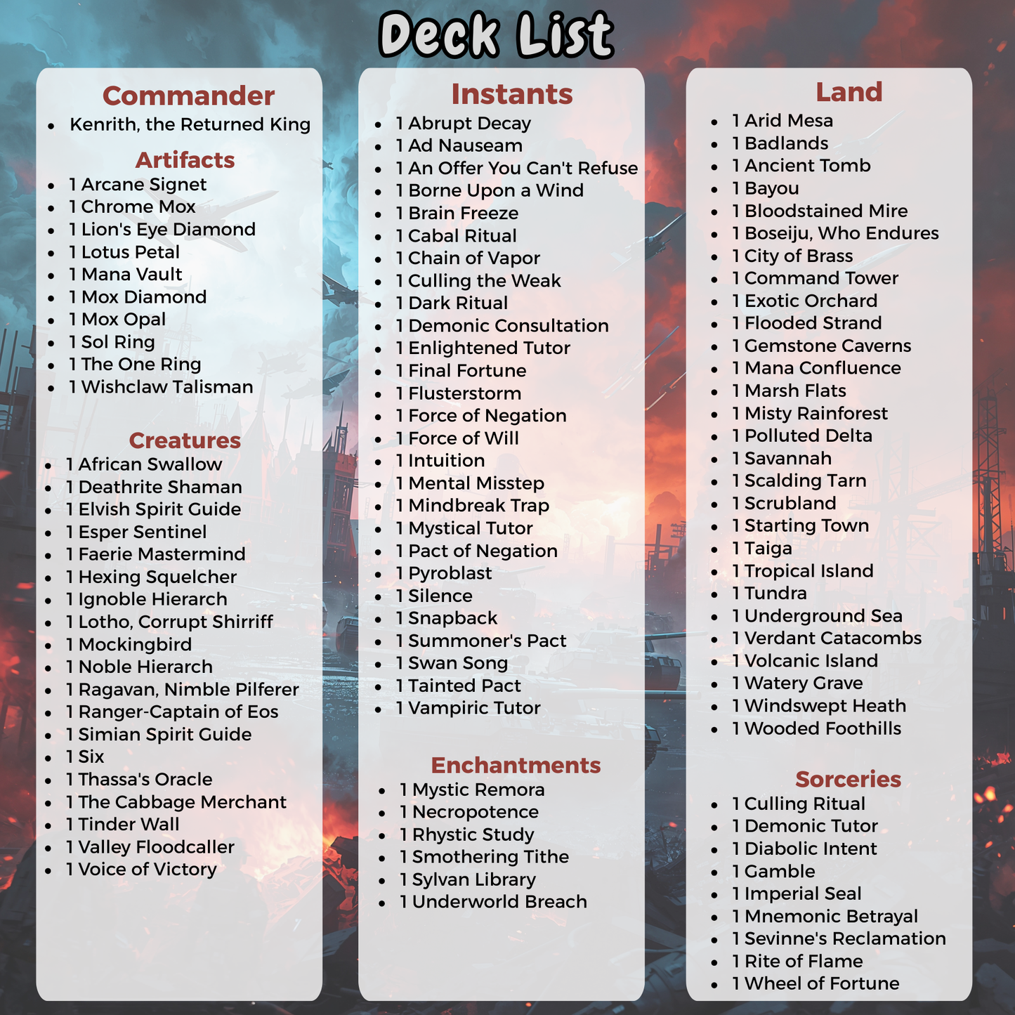 Council Of War Kings MTG Proxy Commander Deck