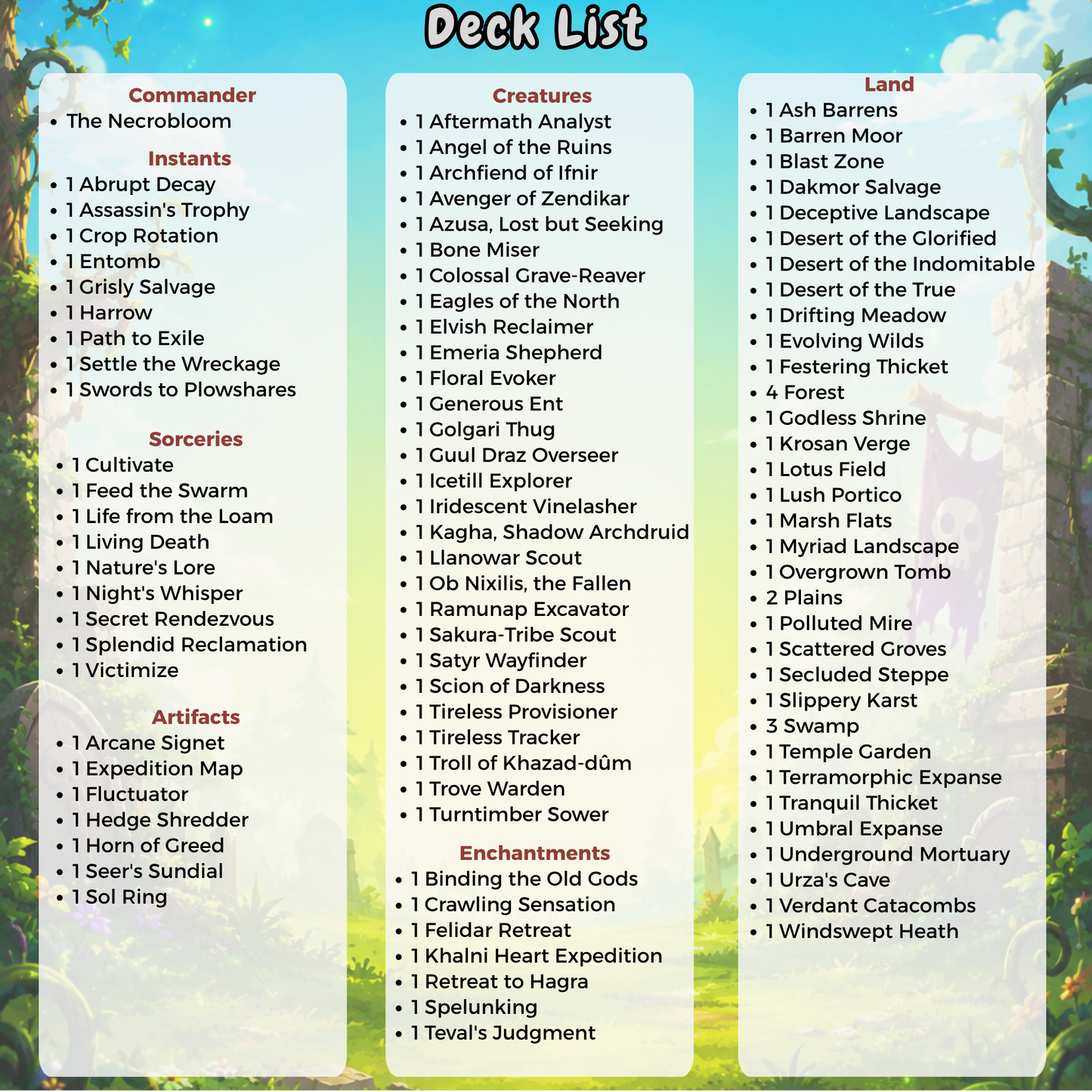 Plants & Zombies MTG Proxy Commander Deck