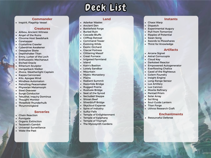 Counter Intelligence MTG Proxy Commander Deck