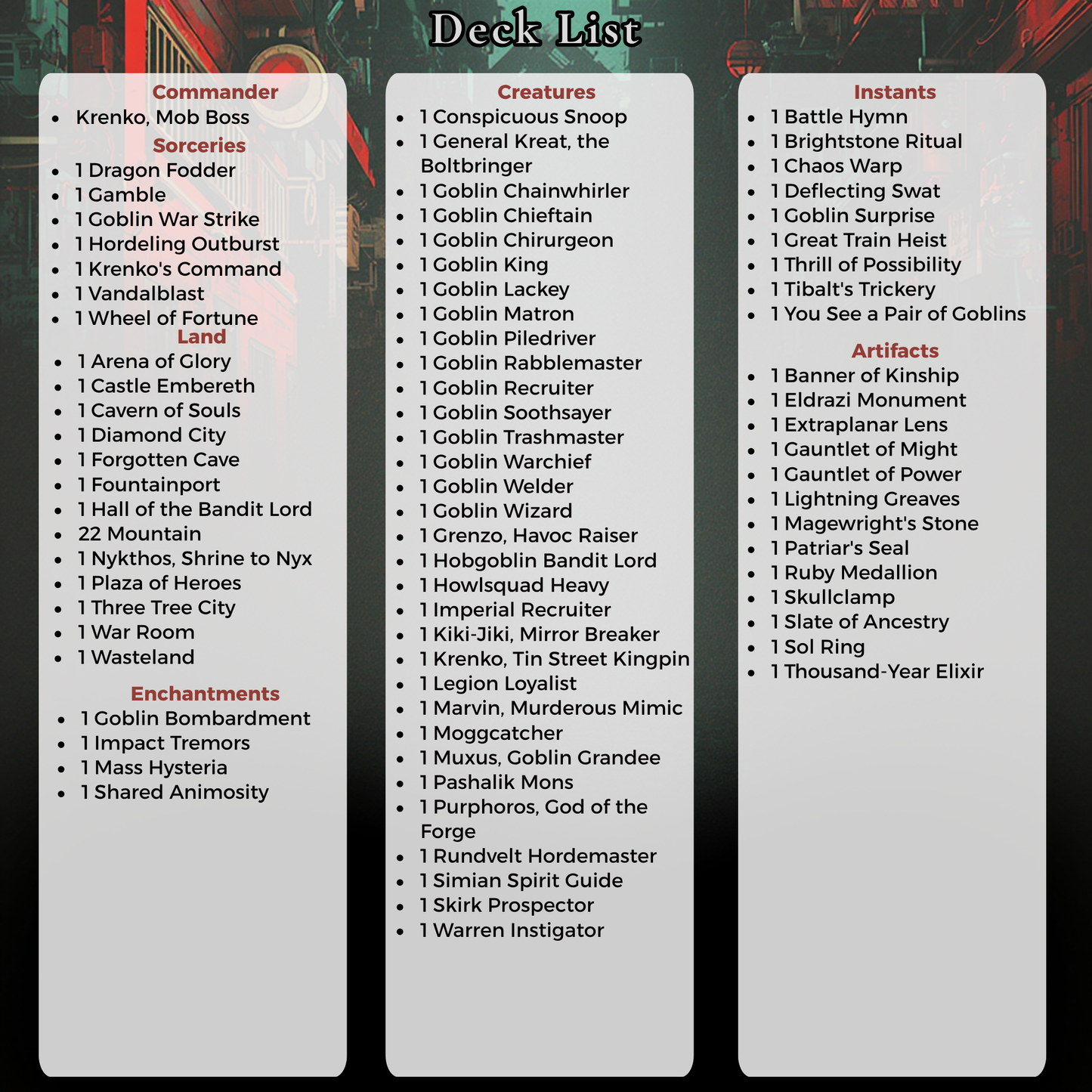 Mr.Gobin Trump MTG Proxy Commander Deck