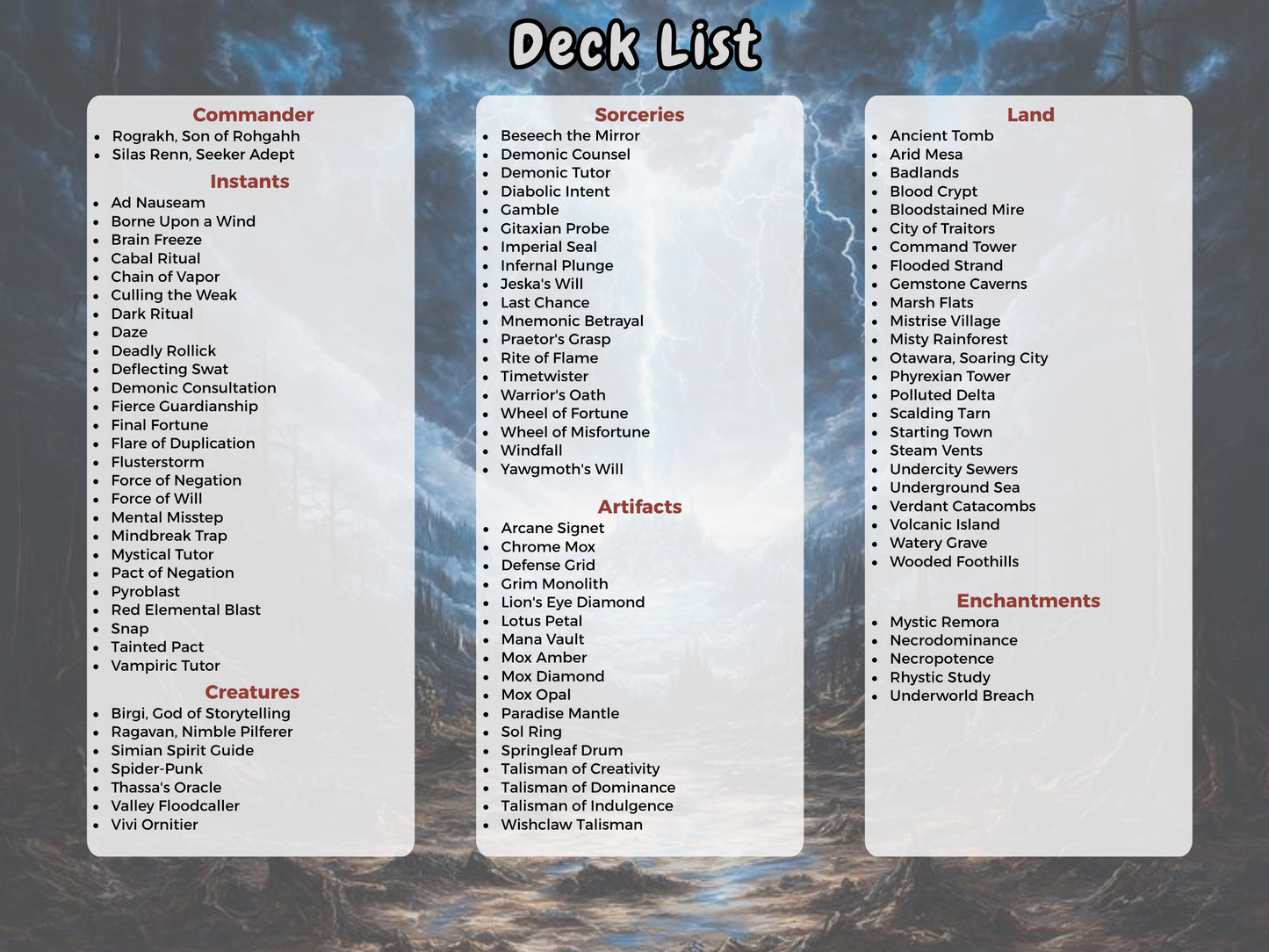 Rograkh Silas Storm Combo MTG Proxy Commander Deck