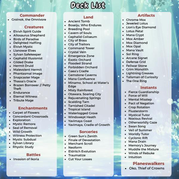 Frog Grove MTG Proxy Commander Deck detailed deck list including creatures, spells, and artifacts for Magic: The Gathering.