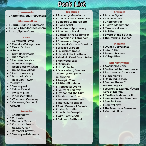Suirel Sovereign MTG Proxy Commander Deck