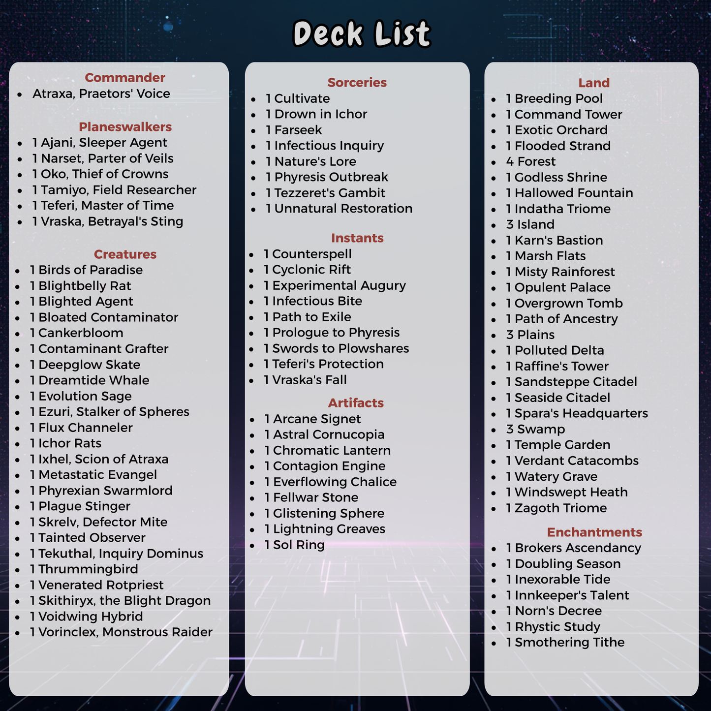 Cyberpunk MTG Proxy Commander Deck