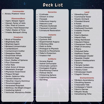 Cyberpunk MTG Proxy Commander Deck