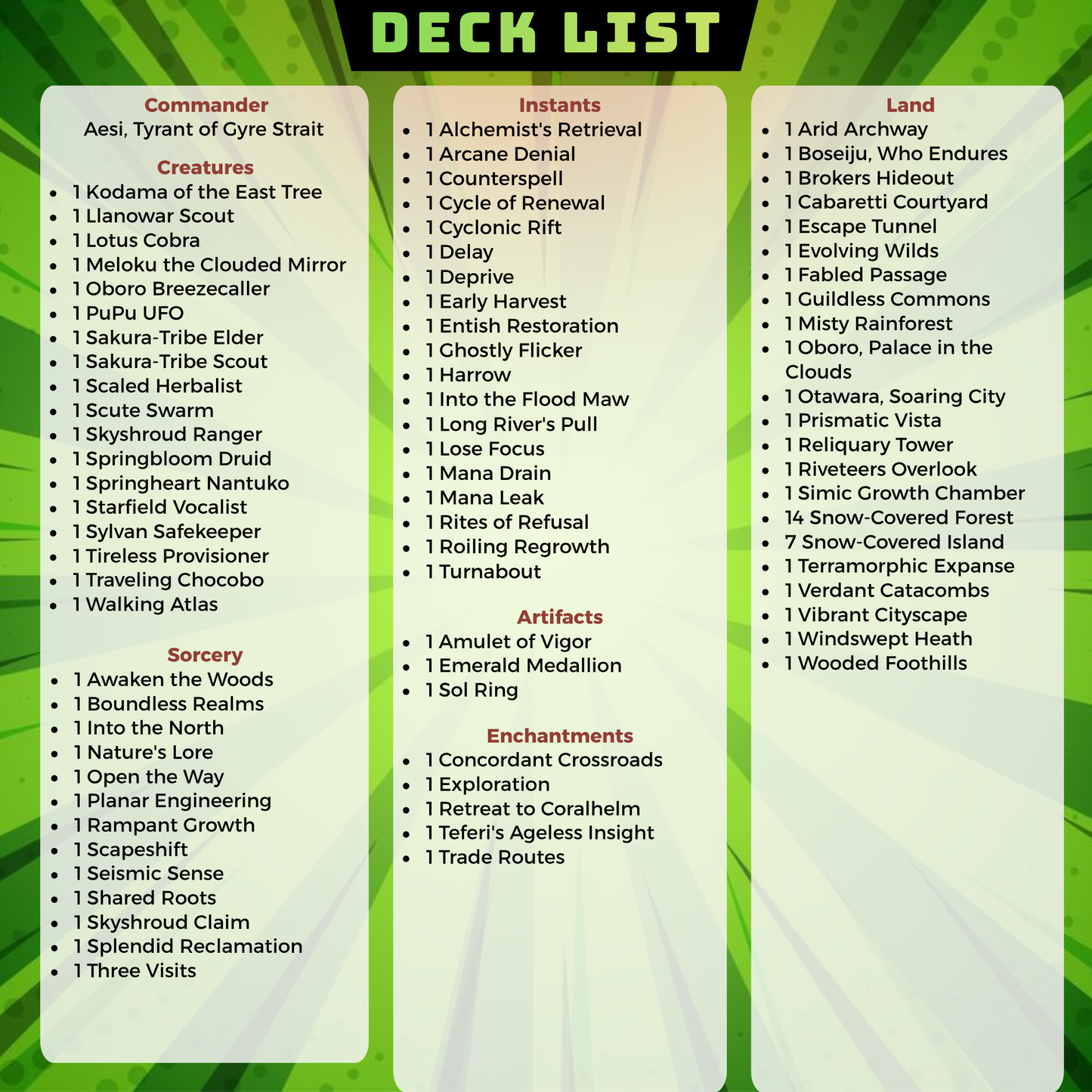 Ben10 MTG Proxy Commander Deck