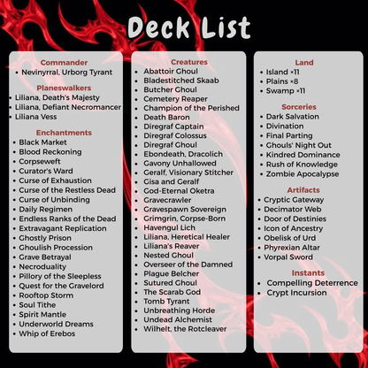 OverLord MTG Proxy Commander Deck