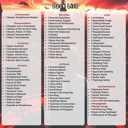 Chainsaw Man MTG Proxy Commander Deck