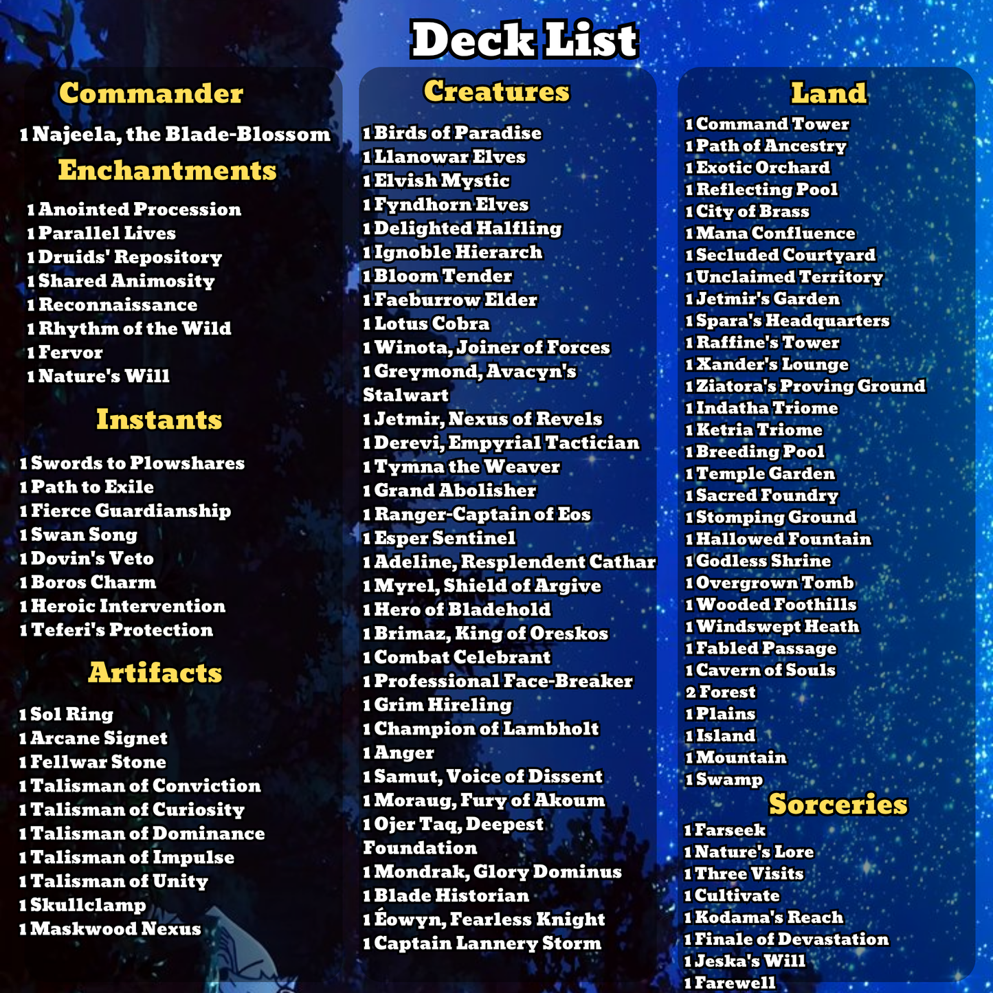 Fate MTG Proxy Commander Deck