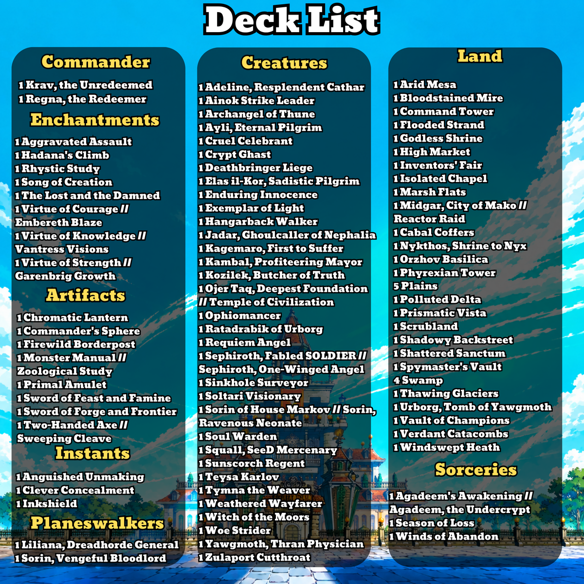Fairy Tail MTG Proxy Commander Deck